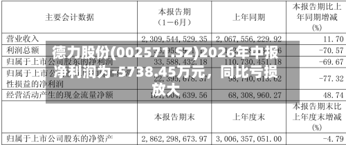 德力股份(002571.SZ)2026年中报净利润为-5738.45万元，同比亏损放大-第3张图片