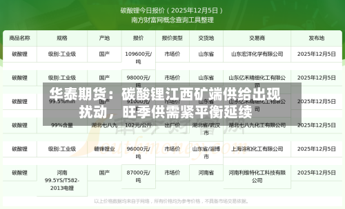 华泰期货：碳酸锂江西矿端供给出现扰动，旺季供需紧平衡延续-第2张图片
