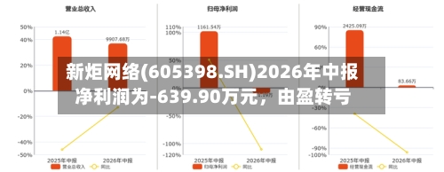 新炬网络(605398.SH)2026年中报净利润为-639.90万元，由盈转亏-第2张图片