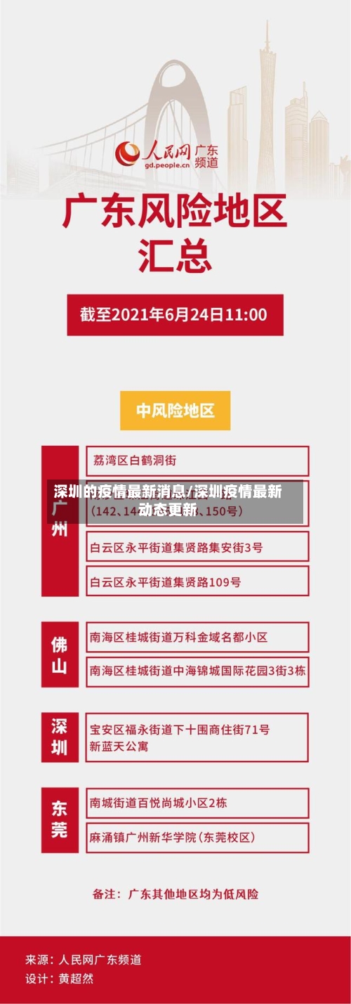 深圳的疫情最新消息/深圳疫情最新动态更新