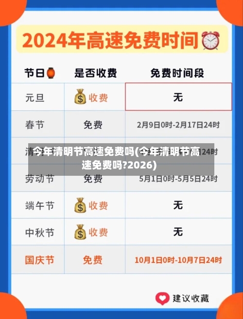 今年清明节高速免费吗(今年清明节高速免费吗?2026)