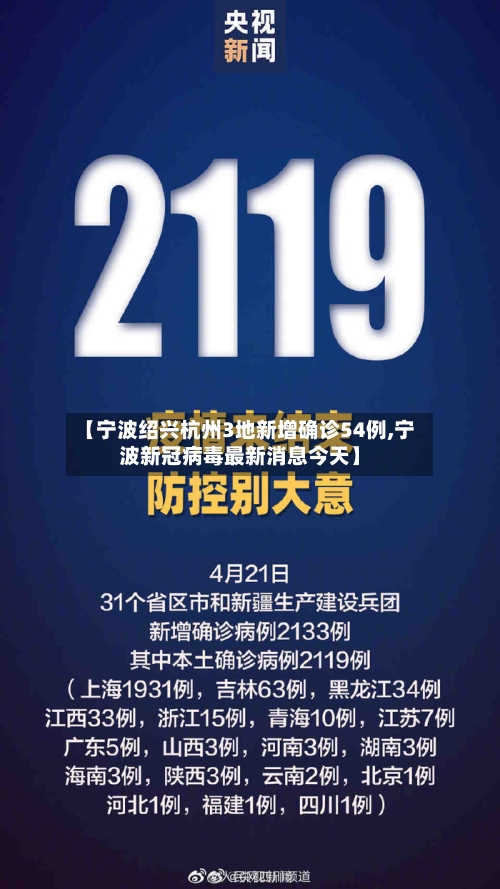 【宁波绍兴杭州3地新增确诊54例,宁波新冠病毒最新消息今天】