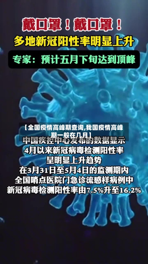 【全国疫情高峰期查询,我国疫情高峰期一般在几月】