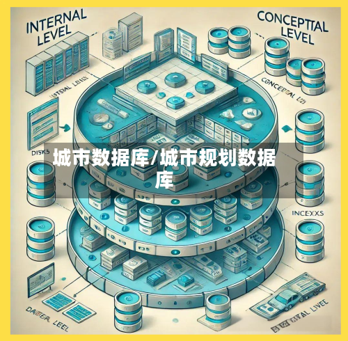 城市数据库/城市规划数据库-第2张图片