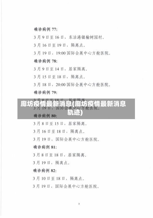 廊坊疫情最新消息(廊坊疫情最新消息轨迹)-第2张图片