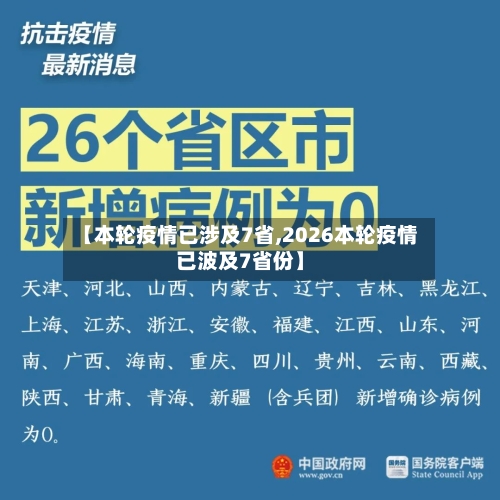 【本轮疫情已涉及7省,2026本轮疫情已波及7省份】-第2张图片