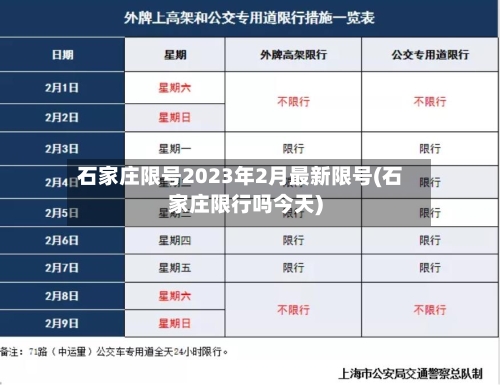 石家庄限号2023年2月最新限号(石家庄限行吗今天)