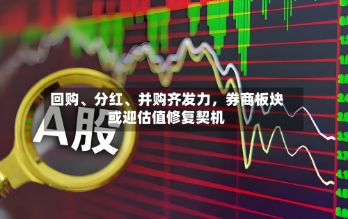 回购、分红、并购齐发力，券商板块或迎估值修复契机-第3张图片