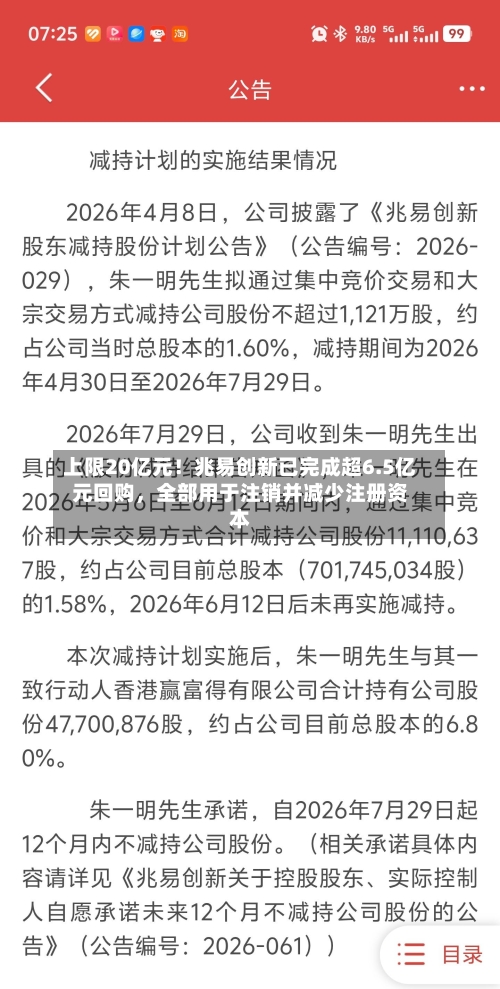 上限20亿元！兆易创新已完成超6.5亿元回购，全部用于注销并减少注册资本