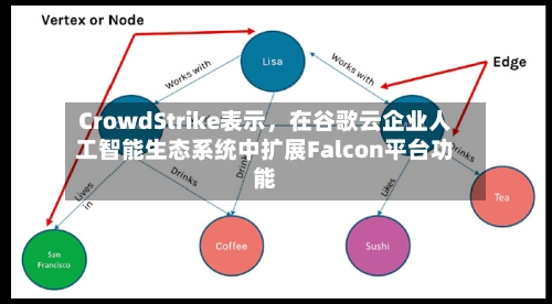 CrowdStrike表示，在谷歌云企业人工智能生态系统中扩展Falcon平台功能-第2张图片