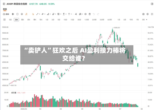 “卖铲人	”狂欢之后 AI盈利接力棒将交给谁？-第3张图片