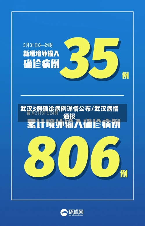 武汉3例确诊病例详情公布/武汉病情通报