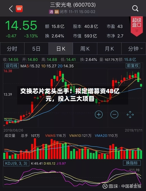 交换芯片龙头出手！拟定增募资48亿元	，投入三大项目-第2张图片