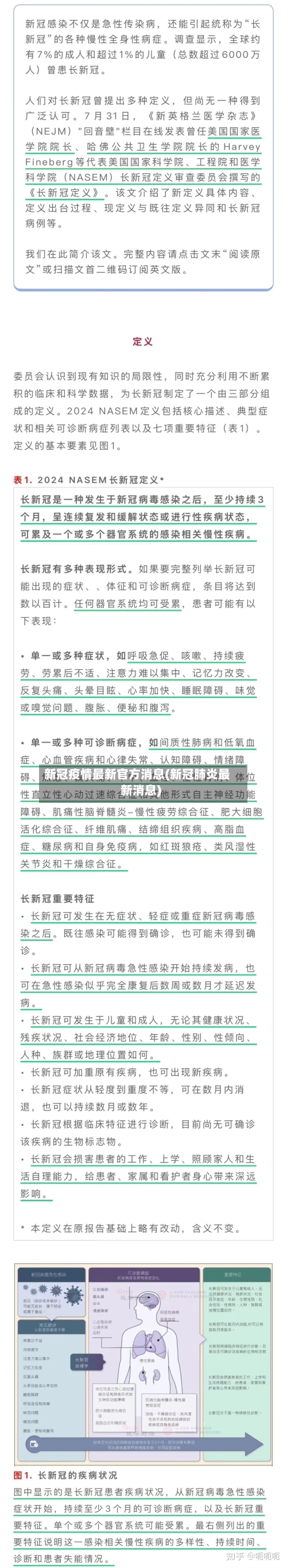 新冠疫情最新官方消息(新冠肺炎最新消息)-第2张图片