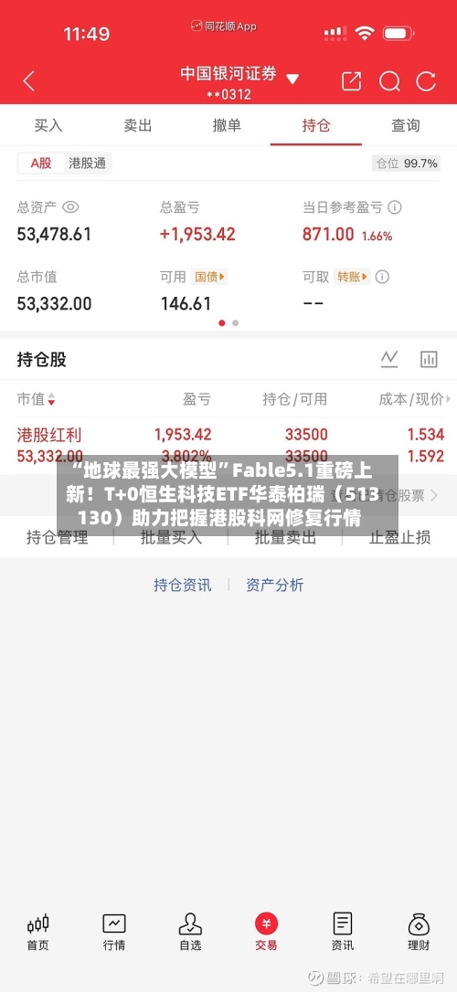 “地球最强大模型	”Fable5.1重磅上新！T+0恒生科技ETF华泰柏瑞（513130）助力把握港股科网修复行情-第2张图片
