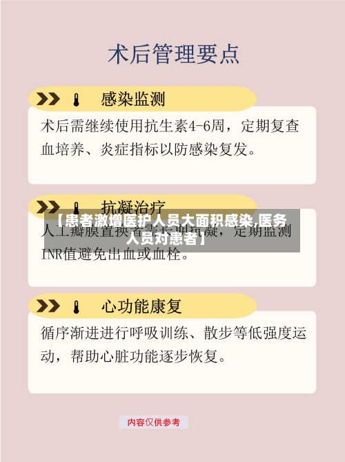 【患者激增医护人员大面积感染,医务人员对患者】