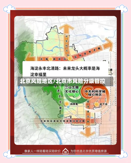 北京风险地区/北京市风险分级管控-第3张图片