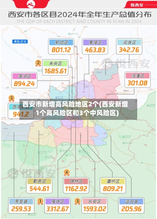 西安市新增高风险地区2个(西安新增1个高风险区和3个中风险区)-第2张图片