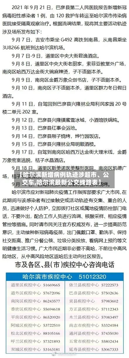 【哈尔滨新增病例轨迹涉超市、公交车,哈尔滨最新公交线路表】-第3张图片