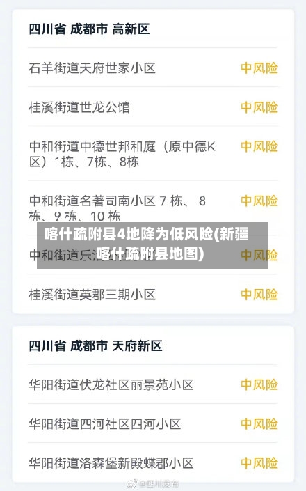 喀什疏附县4地降为低风险(新疆喀什疏附县地图)
