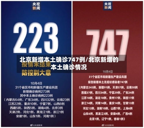 北京新增本土确诊747例/北京新增的本土确诊情况