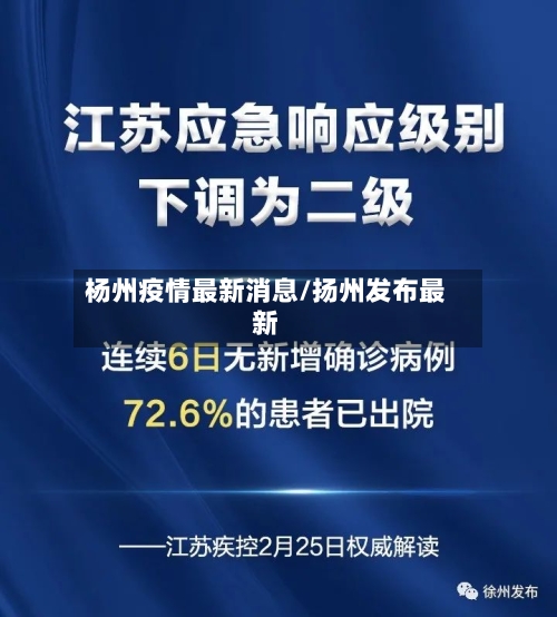 杨州疫情最新消息/扬州发布最新-第2张图片