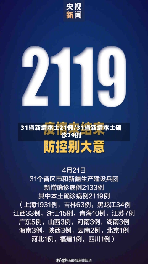 31省新增本土21例/31省新增本土确诊79例