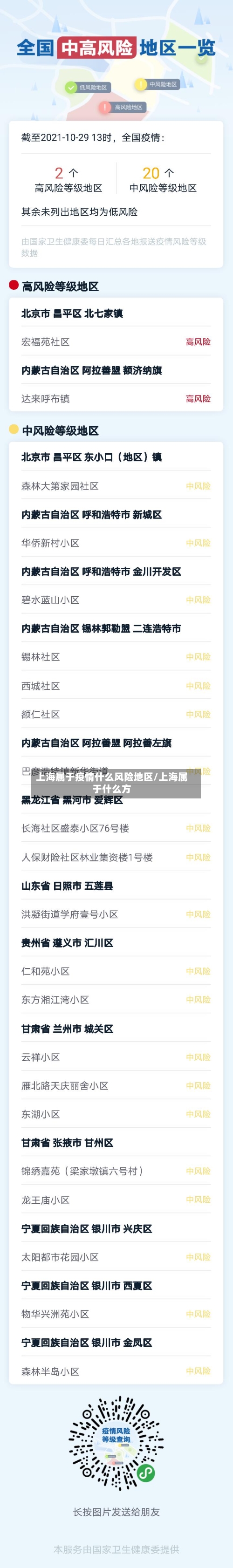 上海属于疫情什么风险地区/上海属于什么方