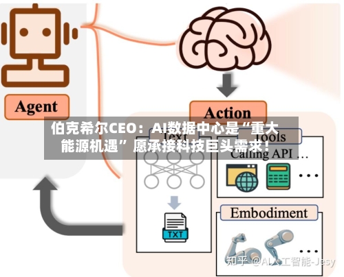 伯克希尔CEO：AI数据中心是“重大能源机遇” 愿承接科技巨头需求！-第2张图片