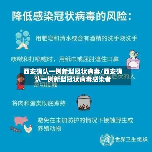西安确认一例新型冠状病毒/西安确认一例新型冠状病毒感染者-第3张图片