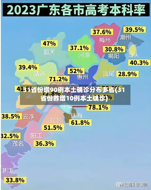 31省份增90例本土确诊分布多省(31省份昨增10例本土确诊)-第2张图片