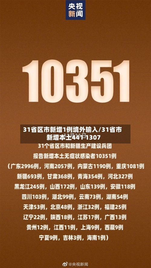 31省区市新增1例境外输入/31省市新增本土441 1307-第3张图片