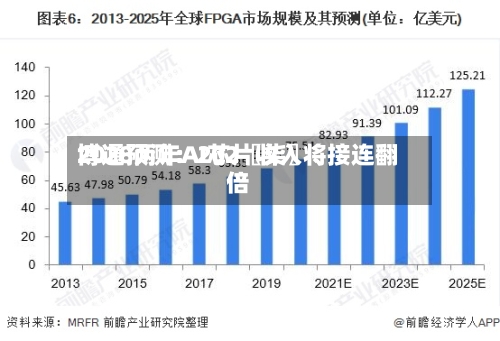 博通预测：202〖柒〗、2028两年AI芯片收入将接连翻倍-第2张图片