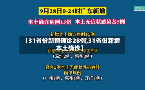【31省份新增确诊28例,31省份新增本土确诊】