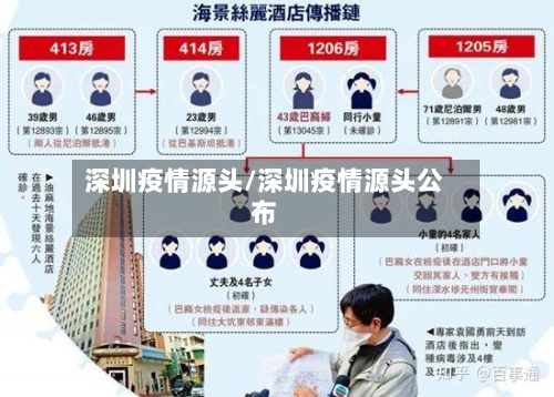 深圳疫情源头/深圳疫情源头公布-第2张图片