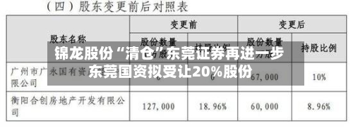 锦龙股份“清仓”东莞证券再进一步 东莞国资拟受让20%股份-第2张图片