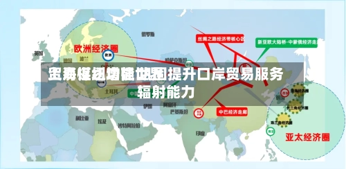 上海谋划增强世界贸易枢纽功能 巩固提升口岸贸易服务辐射能力