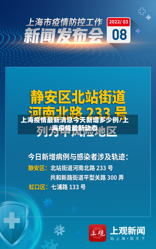 上海疫情最新消息今天新增多少例/上海疫情最新动态