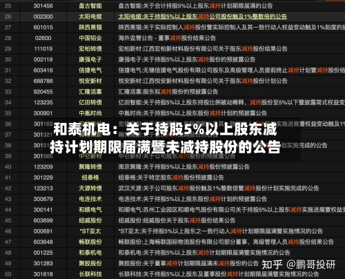 和泰机电：关于持股5%以上股东减持计划期限届满暨未减持股份的公告