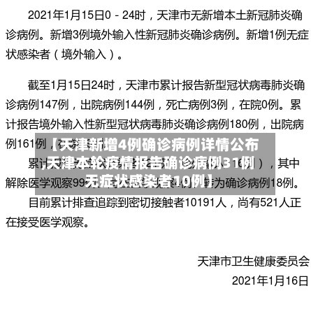 【天津新增4例确诊病例详情公布,天津本轮疫情报告确诊病例31例无症状感染者10例】