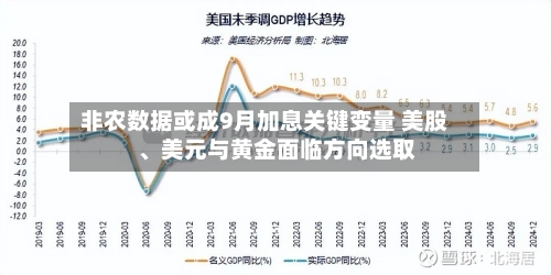 非农数据或成9月加息关键变量 美股、美元与黄金面临方向选取