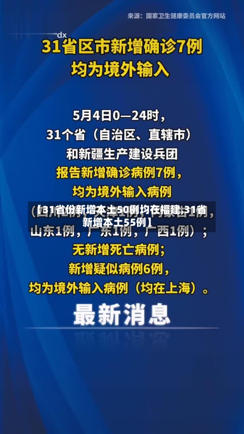 【31省份新增本土50例均在福建,31省新增本土55例】