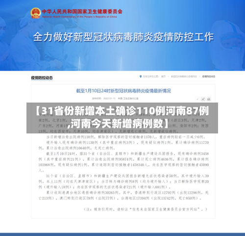 【31省份新增本土确诊110例河南87例,河南今天新增病例数】-第2张图片