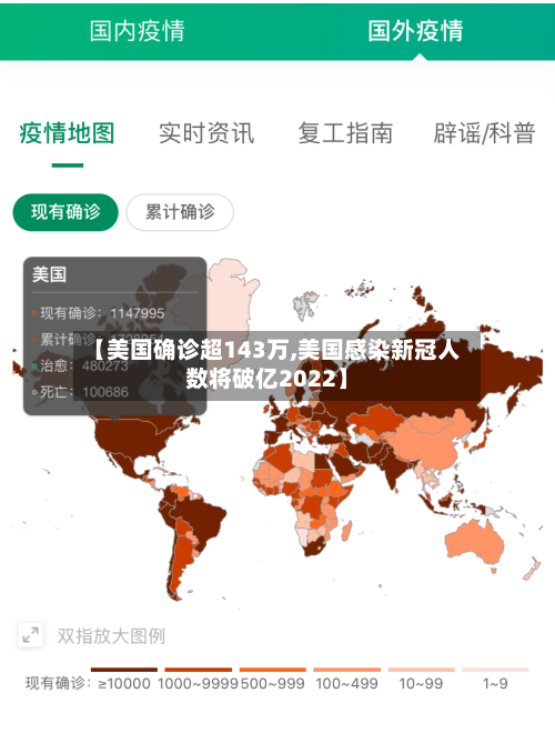 【美国确诊超143万,美国感染新冠人数将破亿2022】-第2张图片