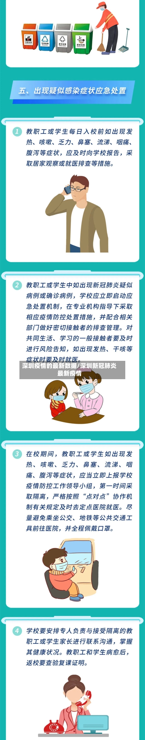 深圳疫情的最新数据/深圳新冠肺炎最新疫情