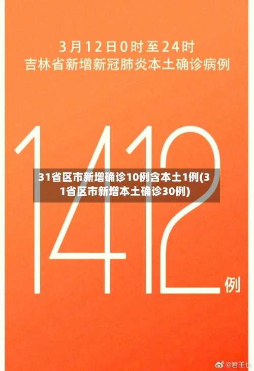 31省区市新增确诊10例含本土1例(31省区市新增本土确诊30例)