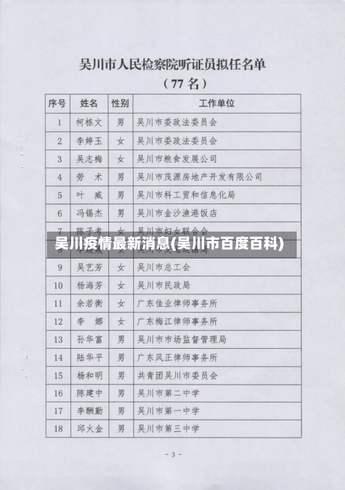 吴川疫情最新消息(吴川市百度百科)-第3张图片