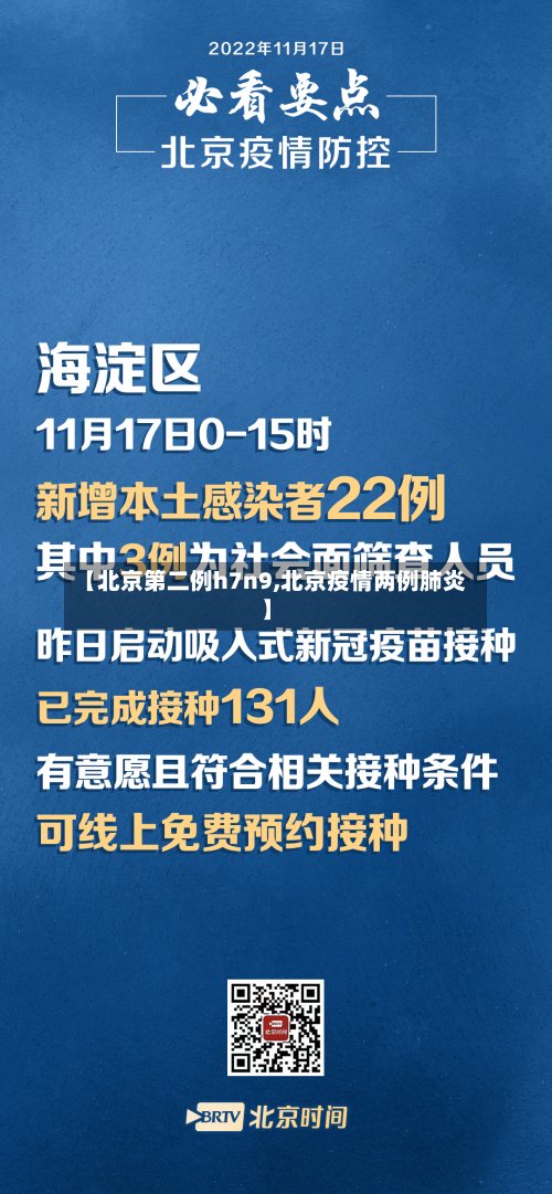 【北京第二例h7n9,北京疫情两例肺炎】-第3张图片