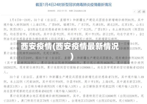 西安疫情(西安疫情最新情况)-第2张图片