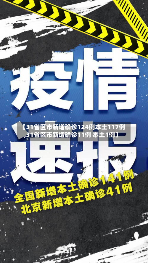 【31省区市新增确诊124例本土117例,31省区市新增确诊11例 本土1例】-第1张图片